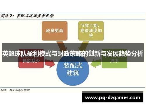 英超球队盈利模式与财政策略的创新与发展趋势分析