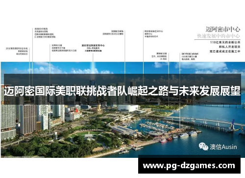 迈阿密国际美职联挑战者队崛起之路与未来发展展望