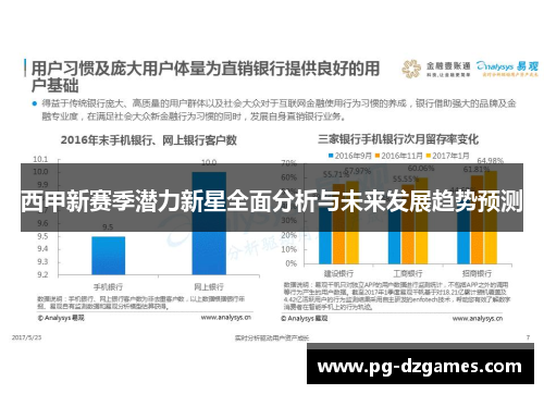 西甲新赛季潜力新星全面分析与未来发展趋势预测