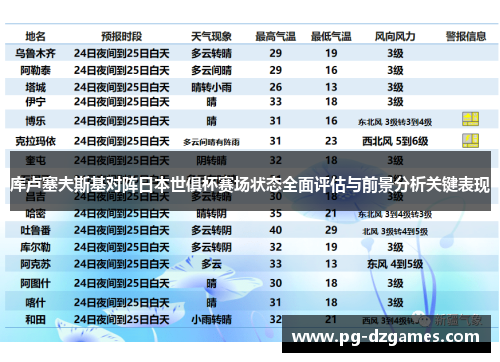 库卢塞夫斯基对阵日本世俱杯赛场状态全面评估与前景分析关键表现