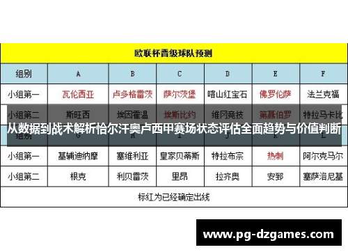 从数据到战术解析恰尔汗奥卢西甲赛场状态评估全面趋势与价值判断 从数据到战术解析恰尔汗奥卢西甲赛场状态评估全面趋势与价值判断