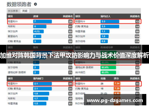 加维对阵韩国背景下法甲攻防影响力与战术价值深度解析 加维对阵韩国背景下法甲攻防影响力与战术价值深度解析